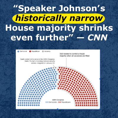 CNN: Speaker Johnson's historically narrow House majority shrinks even further