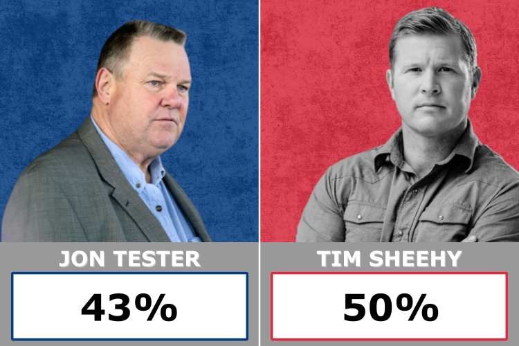 Tester/Sheehy