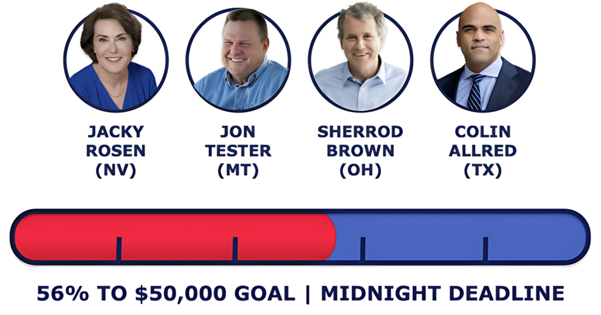 56% TO $50,000 GOAL / MIDNIGHT DEADLINE